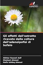 Gli effetti dell'estratto ricavato dalla coltura dell'adenoipofisi di bufalo