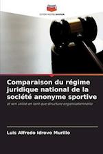 Comparaison du régime juridique national de la société anonyme sportive