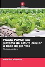 Planta PAWA: um sistema de estufa celular à base de plantas