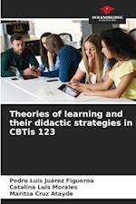 Theories of learning and their didactic strategies in CBTis 123
