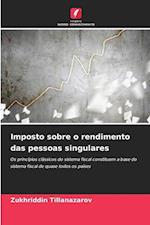 Imposto sobre o rendimento das pessoas singulares