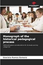 Monograph of the historical pedagogical process