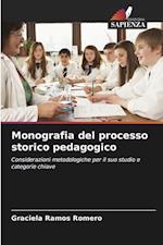 Monografia del processo storico pedagogico