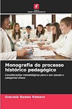 Monografia do processo histórico pedagógico