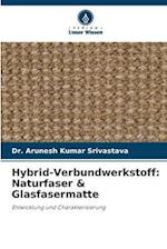 Hybrid-Verbundwerkstoff: Naturfaser & Glasfasermatte