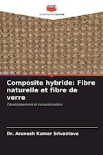 Composite hybride: Fibre naturelle et fibre de verre