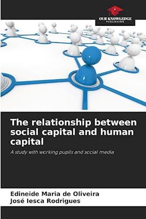 The relationship between social capital and human capital