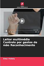 Leitor multimédia Controlo por gestos de mão Reconhecimento