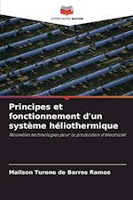 Principes et fonctionnement d'un système héliothermique