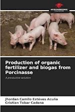 Production of organic fertilizer and biogas from Porcinasse