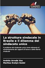 La struttura sindacale in Brasile e il dilemma del sindacato unico