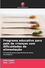 Programa educativo para pais de crianças com dificuldades de alimentação