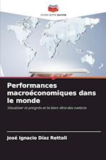 Performances macroéconomiques dans le monde