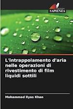 L'intrappolamento d'aria nelle operazioni di rivestimento di film liquidi sottili