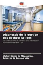 Diagnostic de la gestion des déchets solides