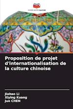 Proposition de projet d'internationalisation de la culture chinoise