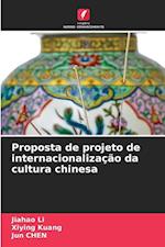 Proposta de projeto de internacionalização da cultura chinesa