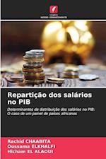 Repartição dos salários no PIB