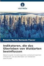 Indikatoren, die das Überleben von Waldarten beeinflussen