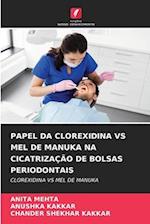 Papel Da Clorexidina Vs Mel de Manuka Na Cicatrização de Bolsas Periodontais