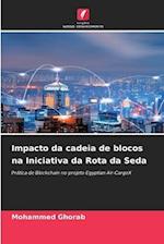 Impacto da cadeia de blocos na Iniciativa da Rota da Seda