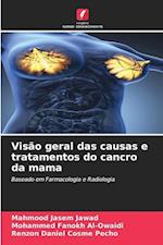 Visão geral das causas e tratamentos do cancro da mama