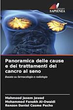 Panoramica delle cause e dei trattamenti del cancro al seno