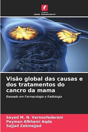 Visão global das causas e dos tratamentos do cancro da mama