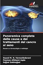 Panoramica completa delle cause e dei trattamenti del cancro al seno