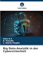 Big Data-Analytik in der Cybersicherheit