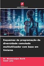 Esquemas de programação da diversidade comutada multiutilizador com base em limiares