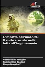 L'impatto dell'umanità