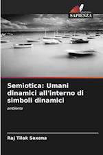 Semiotica: Umani dinamici all'interno di simboli dinamici