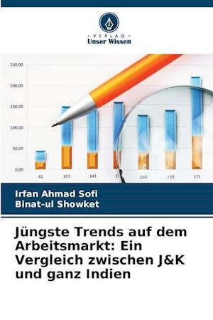 Jüngste Trends auf dem Arbeitsmarkt: Ein Vergleich zwischen J&K und ganz Indien