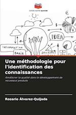 Une méthodologie pour l'identification des connaissances