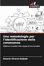 Una metodologia per l'identificazione della conoscenza