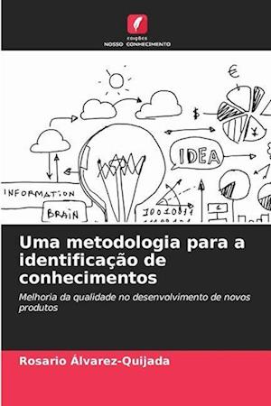 Uma metodologia para a identificação de conhecimentos