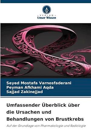 Umfassender Überblick über die Ursachen und Behandlungen von Brustkrebs