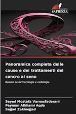 Panoramica completa delle cause e dei trattamenti del cancro al seno