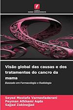 Visão global das causas e dos tratamentos do cancro da mama