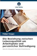 Die Beziehung zwischen Lebensqualität am Arbeitsplatz und persönlicher Befriedigung