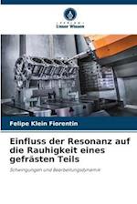 Einfluss der Resonanz auf die Rauhigkeit eines gefrästen Teils