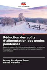 Réduction des coûts d¿alimentation des poules pondeuses