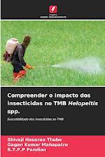 Compreender o impacto dos insecticidas no TMB Helopeltis spp.