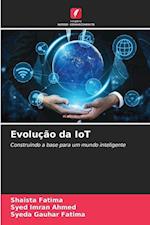 Evolução da IoT