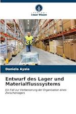 Entwurf des Lager und Materialflusssystems