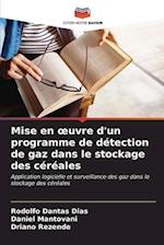 Mise en ¿uvre d'un programme de détection de gaz dans le stockage des céréales