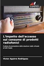 L'impatto dell'accesso sul consumo di prodotti radiofonici