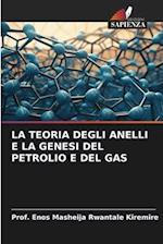 LA TEORIA DEGLI ANELLI E LA GENESI DEL PETROLIO E DEL GAS