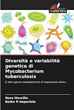 Diversità e variabilità genetica di Mycobacterium tuberculosis